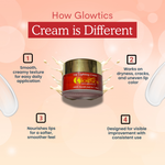 Glowtics Lip Lighting Cream